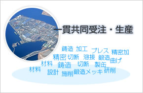 一貫共同受注・生産体制が可能なネットワーク